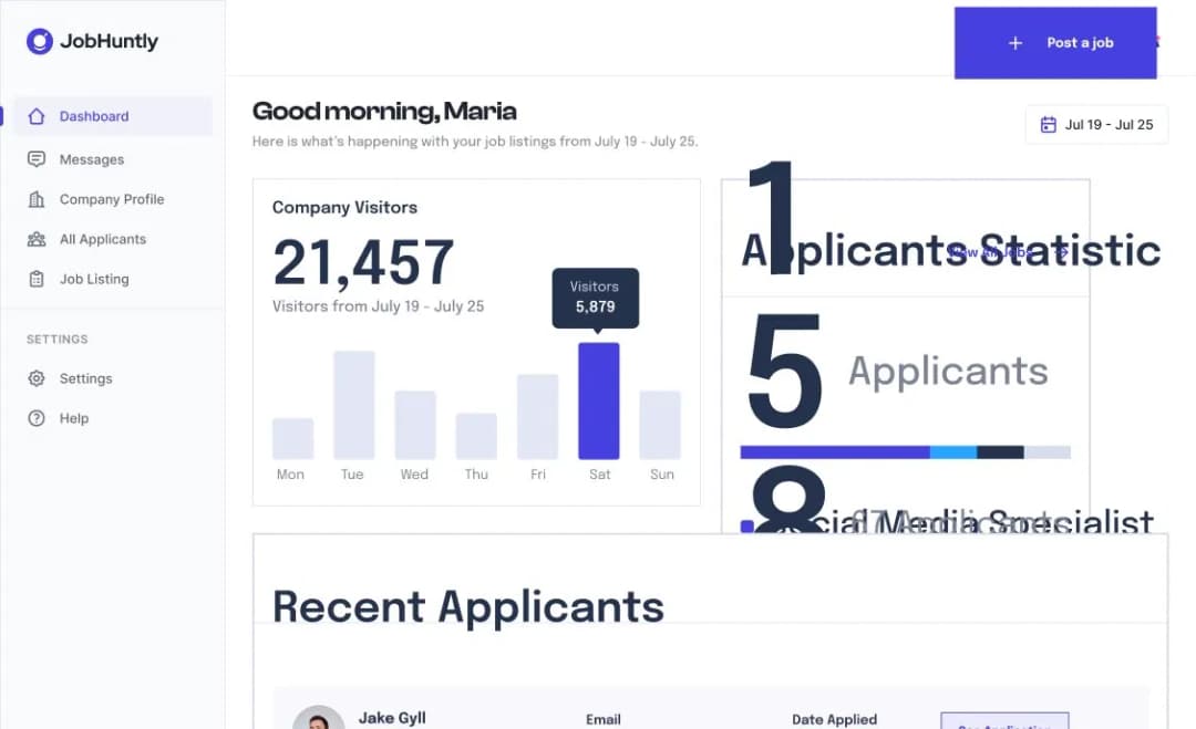 Dashboard preview
