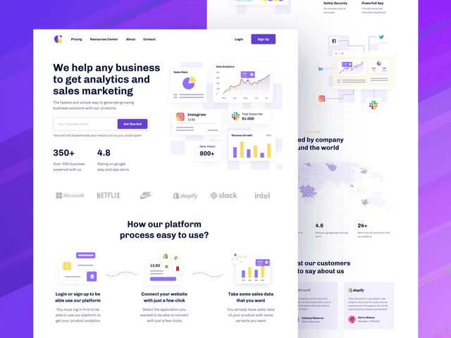 Growthly - SaaS Analytics & Sales Website